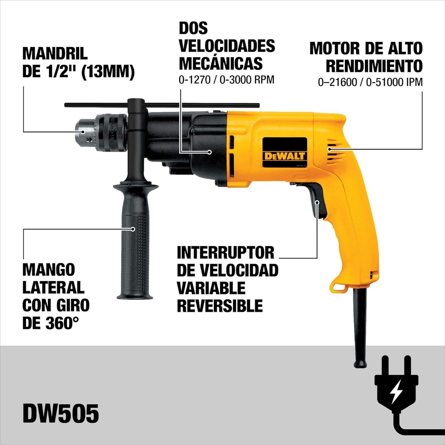 Rotomartillo DeWalt DW505-B3 vista 3